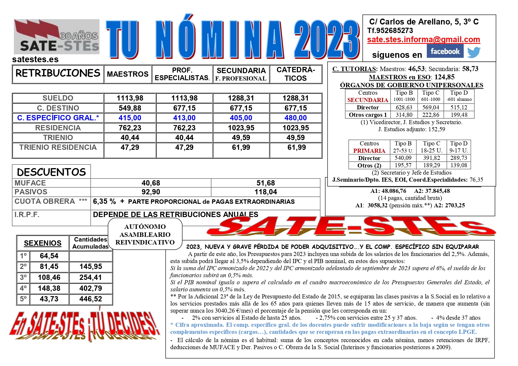nomina-2023